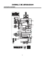 Предварительный просмотр 9 страницы LG LMVM2075SB Service Manual