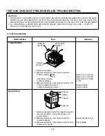 Предварительный просмотр 26 страницы LG LMVM2075SB Service Manual