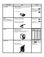 Предварительный просмотр 27 страницы LG LMVM2075SB Service Manual