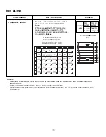 Предварительный просмотр 29 страницы LG LMVM2075SB Service Manual