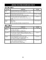 Предварительный просмотр 20 страницы LG LMVM2085SB Owner'S Manual