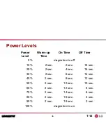 Preview for 31 page of LG LMVM2277ST Product Training Manual