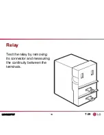 Preview for 94 page of LG LMVM2277ST Product Training Manual