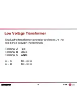 Preview for 98 page of LG LMVM2277ST Product Training Manual