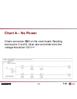 Preview for 138 page of LG LMVM2277ST Product Training Manual