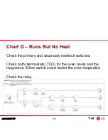 Preview for 142 page of LG LMVM2277ST Product Training Manual