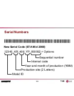 Preview for 150 page of LG LMVM2277ST Product Training Manual