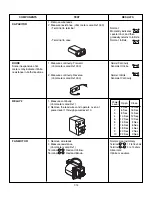 Preview for 24 page of LG LMVM2277ST Service Manual