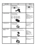 Preview for 25 page of LG LMVM2277ST Service Manual