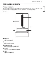 Предварительный просмотр 7 страницы LG LMWC23626 Series Owner'S Manual