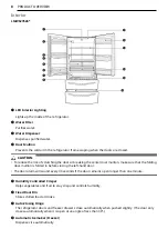 Предварительный просмотр 8 страницы LG LMWC23626 Series Owner'S Manual