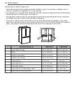 Предварительный просмотр 12 страницы LG LMWC23626 Series Owner'S Manual