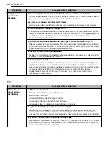 Предварительный просмотр 150 страницы LG LMWC23626 Series Owner'S Manual