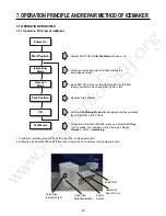 Preview for 26 page of LG LMX21981 Series Service Manual