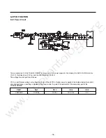 Preview for 35 page of LG LMX21981 Series Service Manual