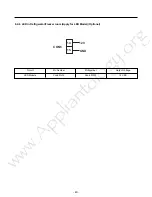 Preview for 41 page of LG LMX21981 Series Service Manual