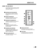 Предварительный просмотр 23 страницы LG LMX21984 Series User'S Manual & Installation Instructions