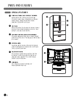 Предварительный просмотр 6 страницы LG LMX25964 Series Owner'S Manual