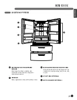 Предварительный просмотр 29 страницы LG LMX25964 Series Owner'S Manual