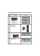 Preview for 41 page of LG LMX25984ST/01 Service Manual