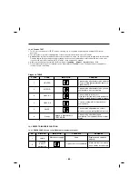 Preview for 65 page of LG LMX25984ST/01 Service Manual