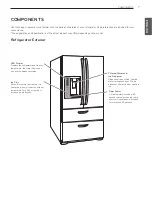 Предварительный просмотр 7 страницы LG LMX25986 Series Owner'S Manual