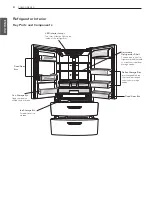 Предварительный просмотр 8 страницы LG LMX25986 Series Owner'S Manual