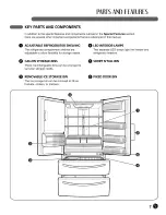 Предварительный просмотр 7 страницы LG LMX28983 Series User'S Manual And Installation Instructions