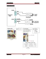 Предварительный просмотр 60 страницы LG LMX28983ST Training Manual