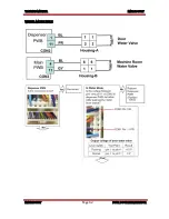 Предварительный просмотр 62 страницы LG LMX28983ST Training Manual