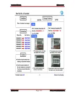 Preview for 104 page of LG LMX28983ST Training Manual