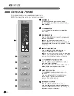 Предварительный просмотр 22 страницы LG LMX28988 Series Owner'S Manual