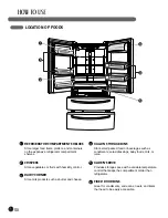 Предварительный просмотр 30 страницы LG LMX28988 Series Owner'S Manual