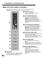 Предварительный просмотр 74 страницы LG LMX28988 Series Owner'S Manual