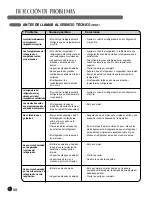 Предварительный просмотр 148 страницы LG LMX28988 Series Owner'S Manual