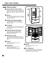 Предварительный просмотр 6 страницы LG LMX28994 Series Owner'S Manual