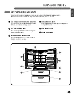 Предварительный просмотр 7 страницы LG LMX28994 Series Owner'S Manual