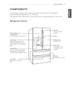 Предварительный просмотр 7 страницы LG LMX30995 Owner'S Manual