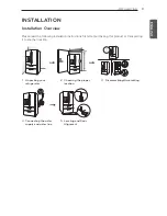 Предварительный просмотр 9 страницы LG LMX31985 Series Owner'S Manual