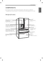 Предварительный просмотр 7 страницы LG LMXC23746 Series Owner'S Manual