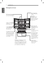 Предварительный просмотр 8 страницы LG LMXC23746 Series Owner'S Manual