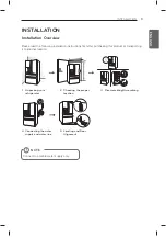 Предварительный просмотр 9 страницы LG LMXC23746 Series Owner'S Manual