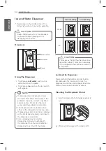 Предварительный просмотр 34 страницы LG LMXC23746 Series Owner'S Manual