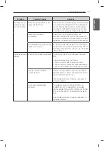 Предварительный просмотр 51 страницы LG LMXC23746 Series Owner'S Manual