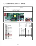 Предварительный просмотр 32 страницы LG LMXC23746S Service Manual