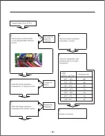 Предварительный просмотр 33 страницы LG LMXC23746S Service Manual