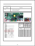 Предварительный просмотр 36 страницы LG LMXC23746S Service Manual