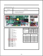 Предварительный просмотр 40 страницы LG LMXC23746S Service Manual