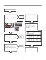 Предварительный просмотр 41 страницы LG LMXC23746S Service Manual