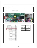 Предварительный просмотр 46 страницы LG LMXC23746S Service Manual